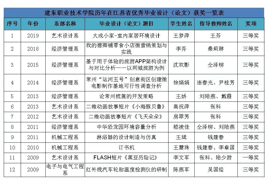 微信圖片_20220629142531.jpg 微信圖片_20220629142531.jpg