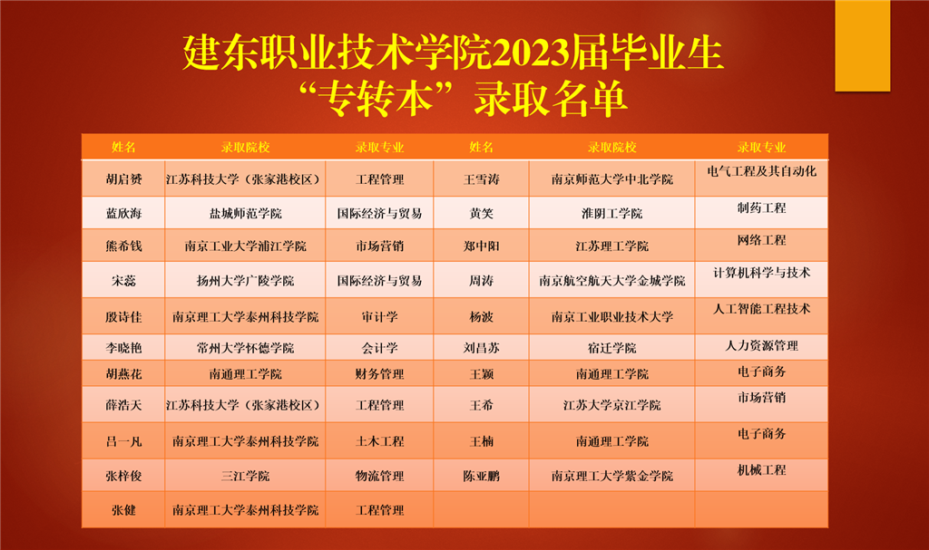 微信圖片_20230613161737.png 微信圖片_20230613161737.png