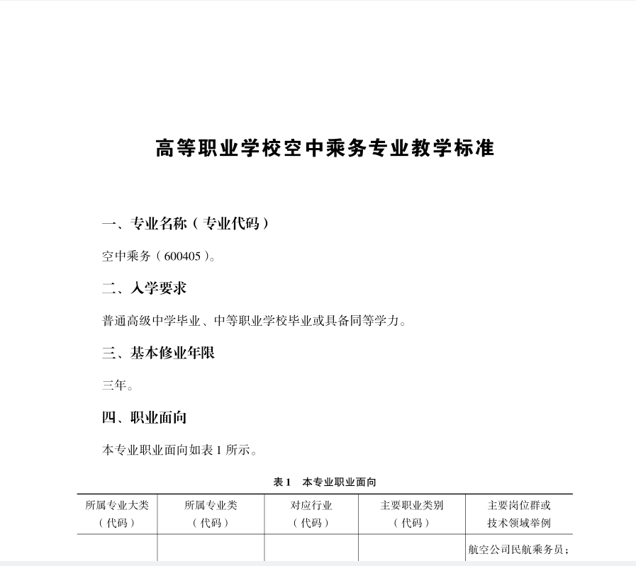 1697529064028.png 1697529064028.png