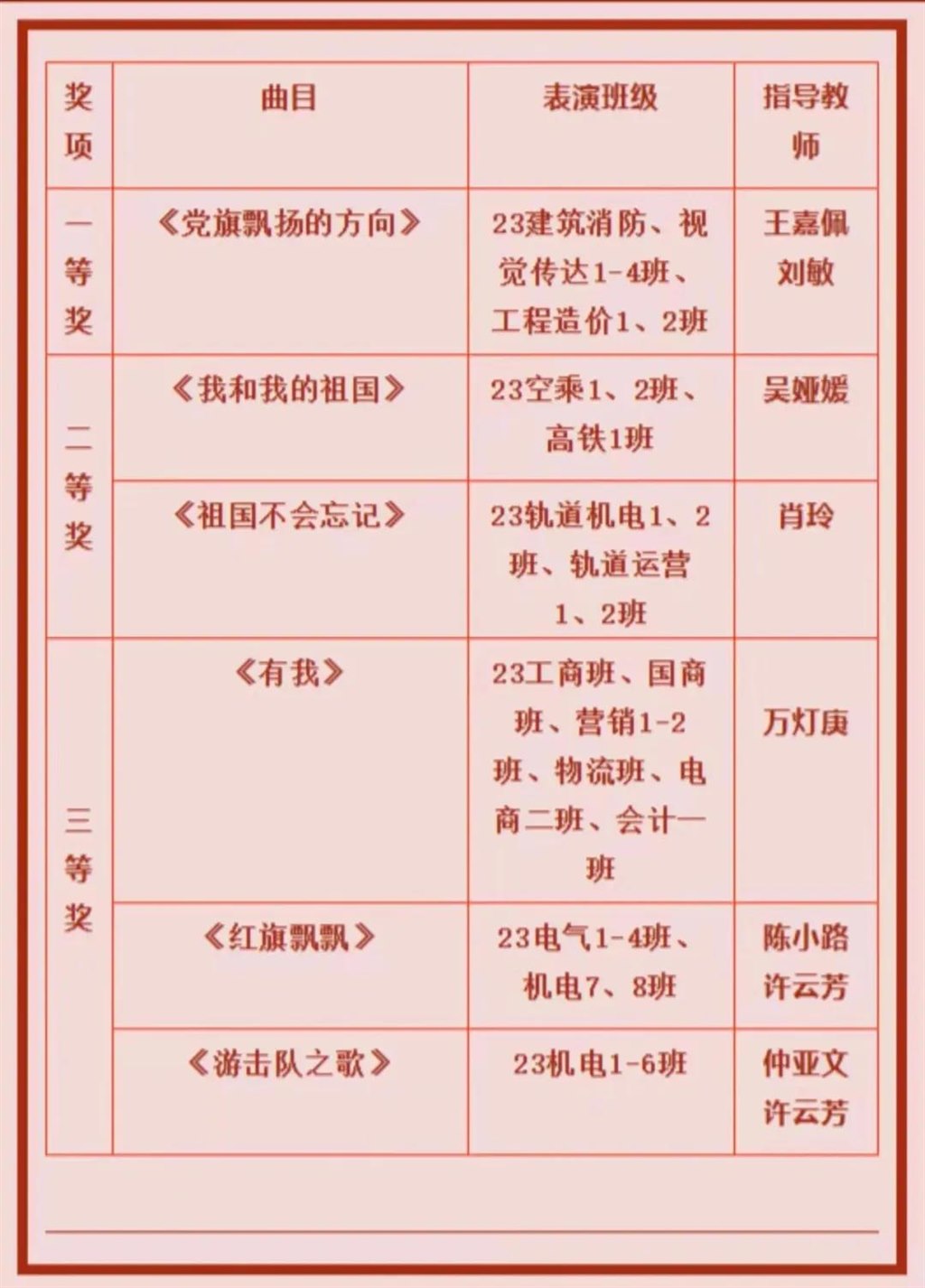 獲獎(jiǎng).jpg 獲獎(jiǎng).jpg