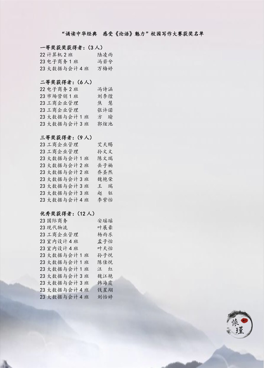 獲獎(jiǎng)名單.jpg 獲獎(jiǎng)名單.jpg