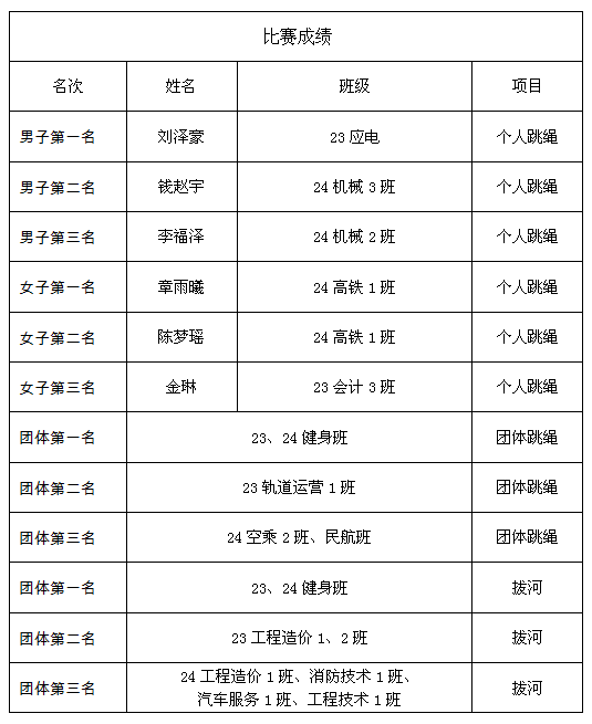 微信圖片_20250423093840.png 微信圖片_20250423093840.png