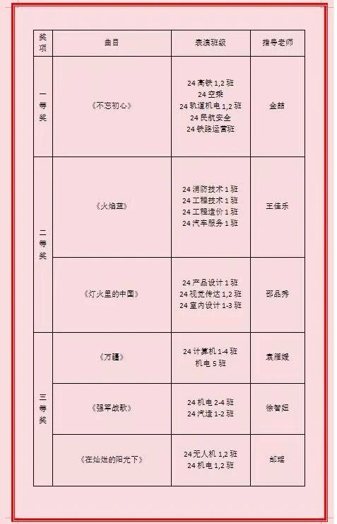 獲獎.jpg 獲獎.jpg