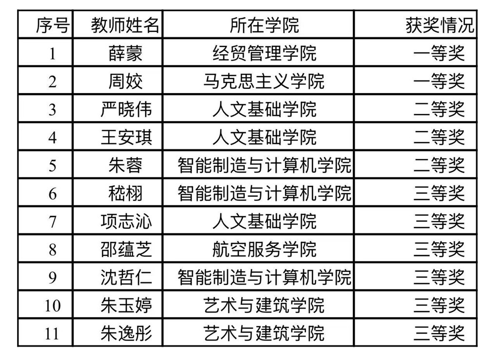 微信圖片_20250514145530.jpg 微信圖片_20250514145530.jpg