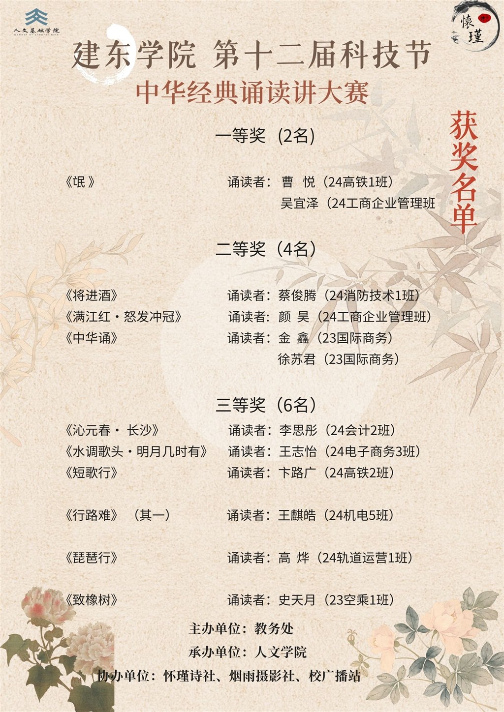 第二節(jié)中華經(jīng)典誦讀講大賽 獲獎(jiǎng)名單.jpg