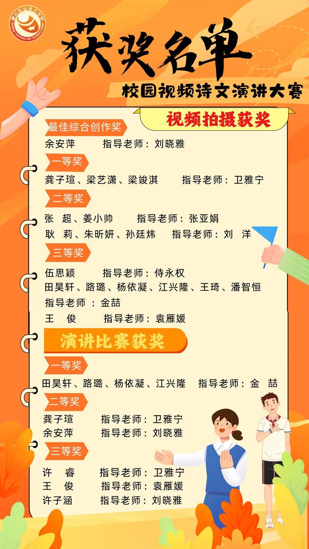 獲獎名單.jpg 獲獎名單.jpg